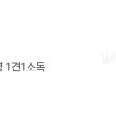 견생 이발소 네이버블로그
