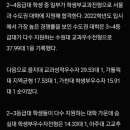 와이엔매쓰