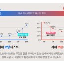 뉴메트로 이미지