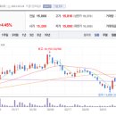 (주)메디덴탈 이미지