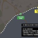 코스(주)