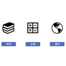 미래영어학원 이미지