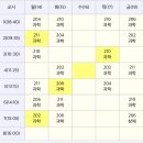 서경중학교 이미지