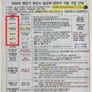 양산보건지소 | 양산시 산후도우미 신청 환급 / 임산부 지원사업 총정리 / 웅상보건지소