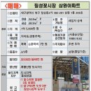 지하철 칠성시장역 4번 출구 이미지