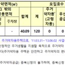 검성로3-3 이미지