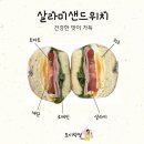 목포시노인복지관 | 도시락정, 목포시노인복지관, 목포, 상동지역아동센터, 샌드위치, 단체 주문