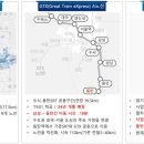 동탄역 헤리엇 이미지