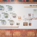 평강 성서유물박물관 이미지