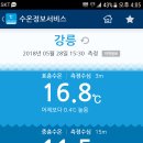 수온 이미지