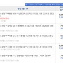 분당-판교-2024 이미지