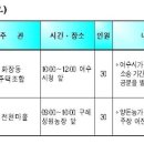시청후문 (관1) 네이버블로그