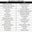 기가케이티 주식회사