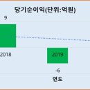 (주)풍림에너지 이미지