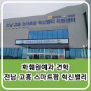 고흥스마트팜혁신밸리 지원센터 이미지