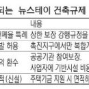 글로벌 경제뉴스 (2015.4.27.월) 이미지