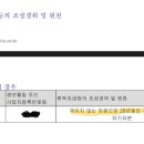 이앤에프 이미지
