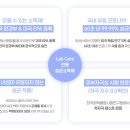 이화크리닝 이미지