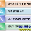 기회 행정사사무소 이미지