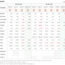 DIO((주)디오) 이미지