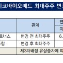 (주)제이앤파트너스 이미지