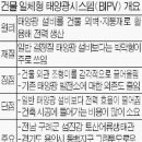 한강철강 태양광발전소 이미지