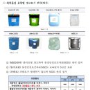 물질안전보건자료(MSDS) 게시·비치, 제출번호 기입, 소분용기 경고표지 부착방법 양식 제공 이미지