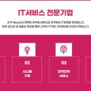 함내과의원 이미지