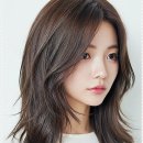 위레이블