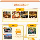 동화카서비스 | 다낭 바나힐 투어 케이블카 테마파크 셔틀