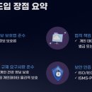 솔루션독 이미지