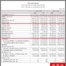쎄니트 이미지