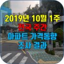 영남엘지공인중개사사무소 이미지