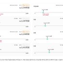 한국에스웨이 이미지