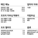 프라이드프라이드 이미지