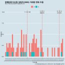 방배대우디오빌 이미지