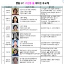 [6기 대의원선거] 은평구 갈현동/구산동/녹번동 후보자 안내 이미지