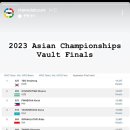 2023 기계체조 아시아선수권 여자 도마에서 여서정 금메달 이미지
