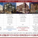 힐스 모텔 이미지