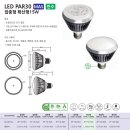 LED PAR30 &amp; MR16 이미지