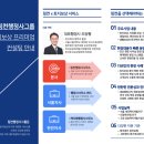 링컨행정사사무소 이미지