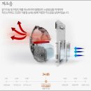 경안산소 이미지