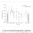 파인약국 이미지