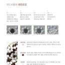 세탁하는 런드리임 이미지