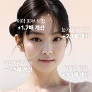집에서도 브이라인 케어, 티마뷰티 페이스롤러 사용 후기