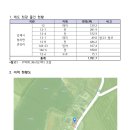 농가주택/비닐하우스3동/밭/트랙터 등이 갖추어진 귀농 최적지 2곳 팝니다! 이미지