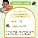 4세 유아식 반찬 아기 고등어 요리 감자 고등어조림 저열량 레시피