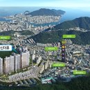 괴정유치원 이미지