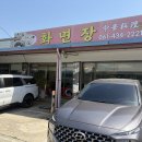화면장