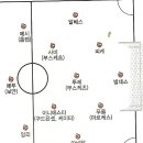 펄스라인